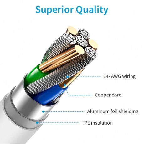 USB / Type-C to 8pin PD Cable Data Sync Charging Cable, Length: 1m (White)